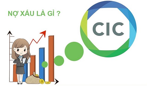 nợ xấu là gì nợ xấu là gì