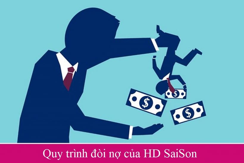 Quy trình đòi nợ của HD SaiSon
