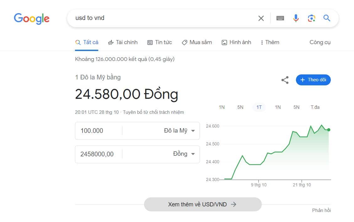 Quy đổi 100.000 USD to VND bằng google