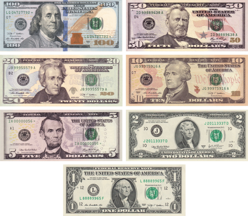 Các mệnh giá tiền Đô la Mỹ đang được lưu hành hiện nay