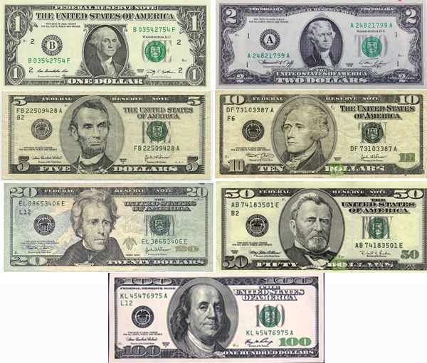 Tìm hiểu đôi nét về tiền Đô la Mỹ (USD)