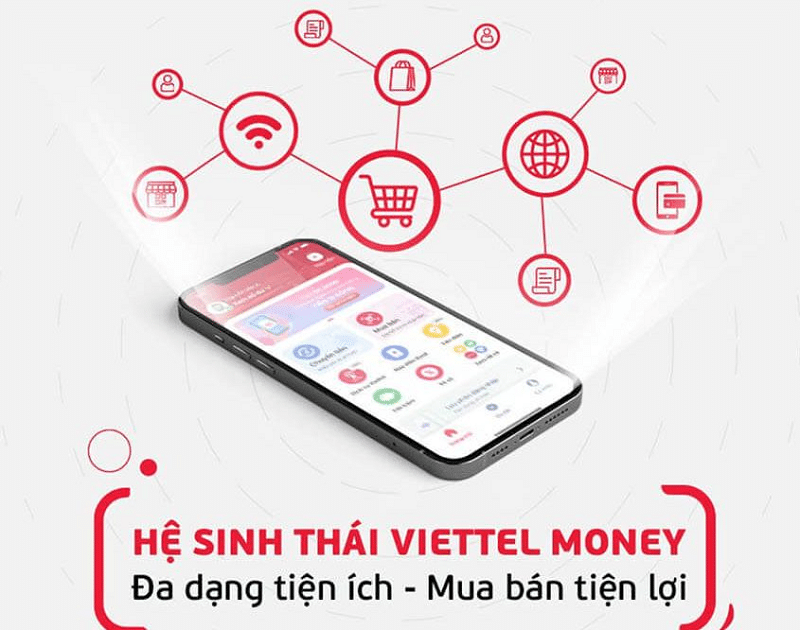 Giới thiệu đôi nét về ứng dụng Viettel Money