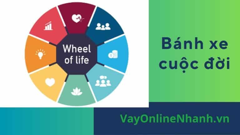 Bánh xe cuộc đời là gì, áp dụng vào cuộc sống như thế nào?