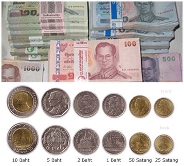 Các mệnh giá tiền Thái Lan đang được lưu hành hiện nay