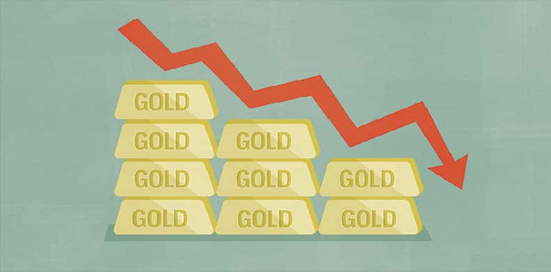 Năm 2013 đánh dấu thời kỳ lao dốc của giá vàng sau khi tăng giá mạnh trong những năm trước đó